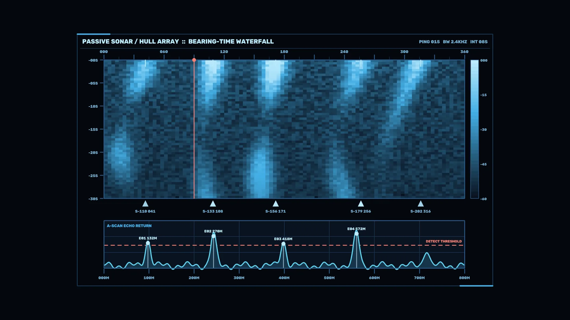 Blue sonar chart with echo return graph — sonar wallpaper at 3840x2160