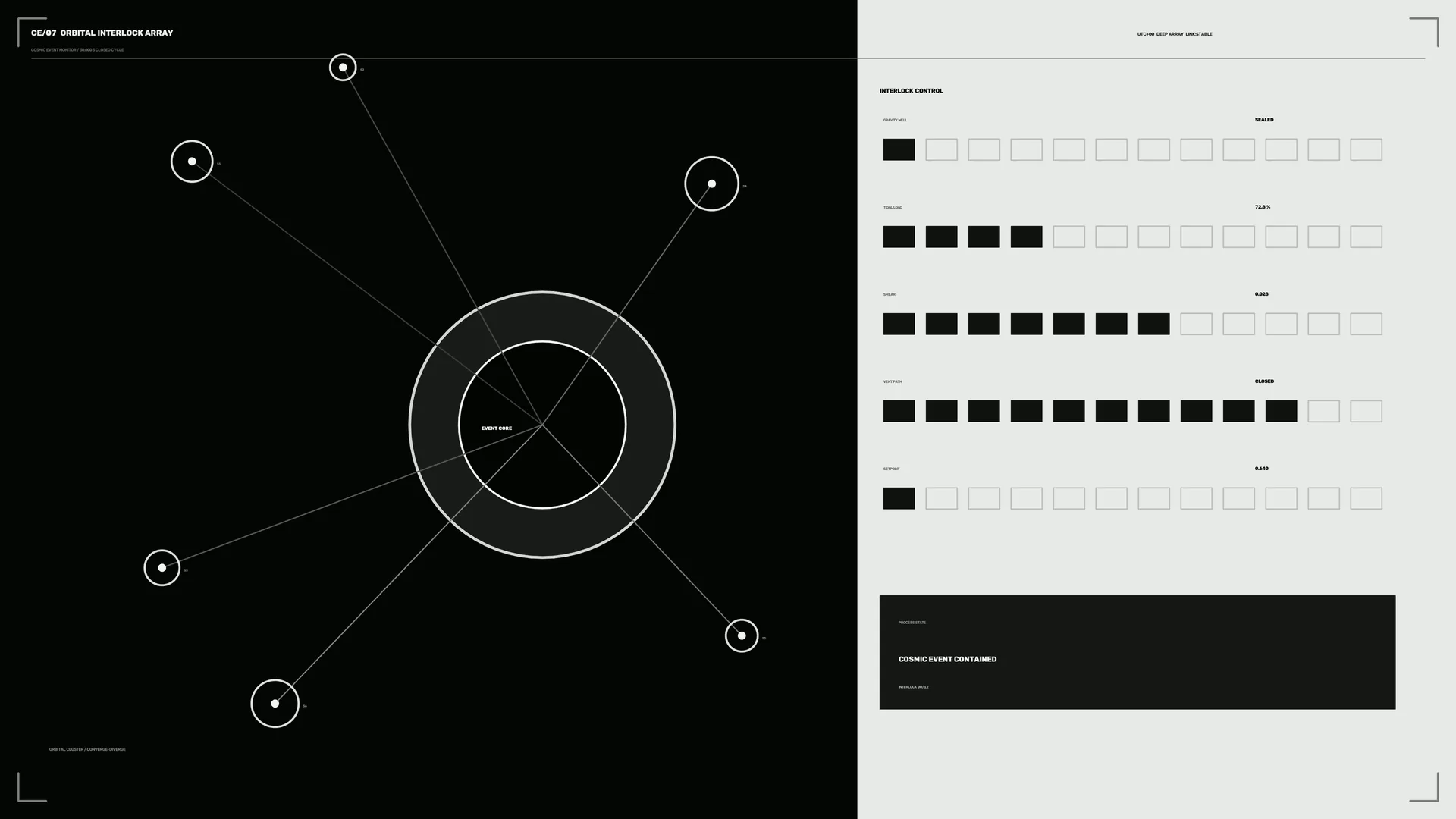 Orbital interlock diagram in black and ivory — orbital diagram wallpaper at 3840x2160