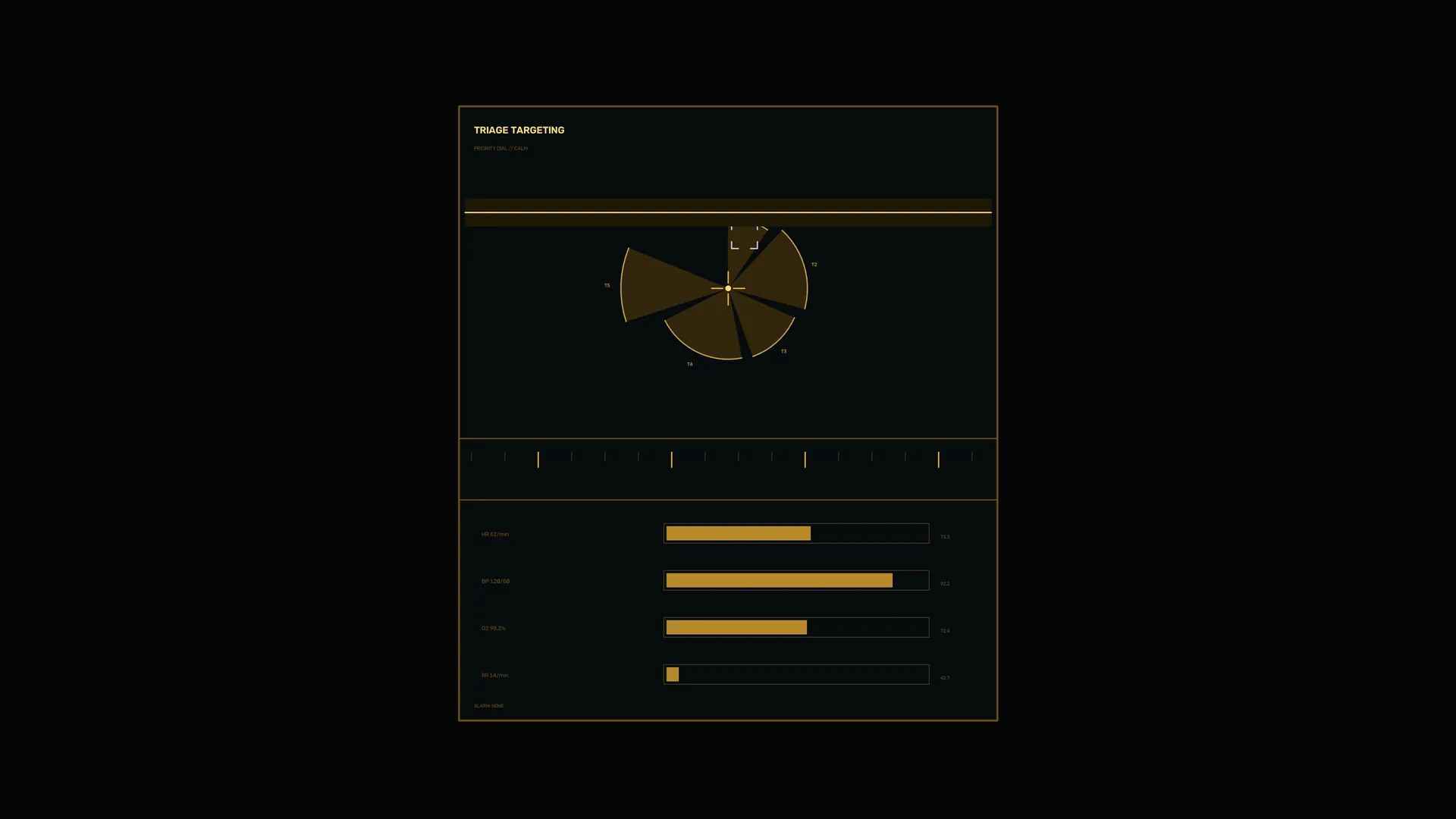 Amber Triage Dashboard on Black — dashboard wallpaper at 3840x2160