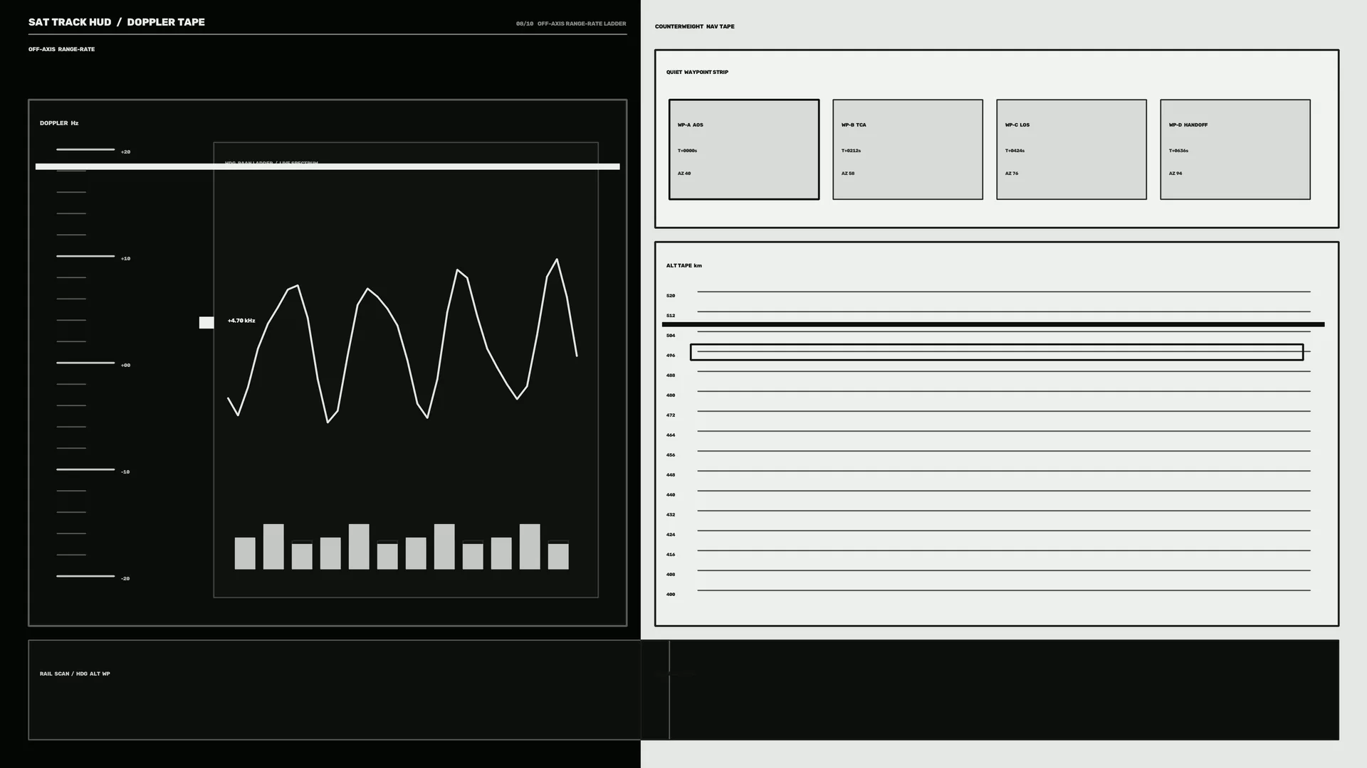 Monochrome satellite telemetry graph and data panels — satellite telemetry wallpaper at 3840x2160
