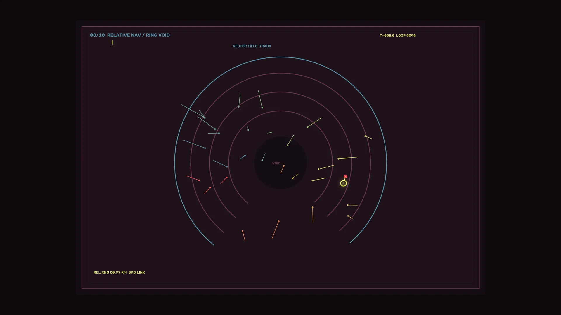 Concentric orbital diagram with colored vector marks — orbital diagram wallpaper at 3840x2160