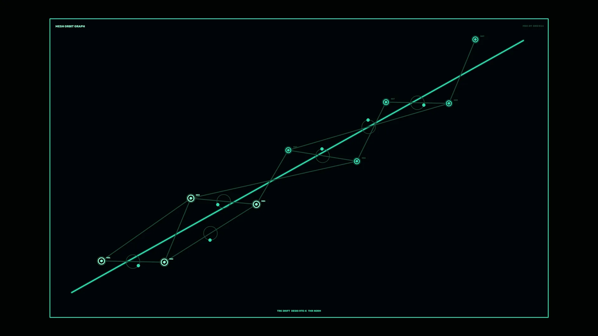 Teal orbital mesh on a black field — orbital mesh wallpaper at 3840x2160