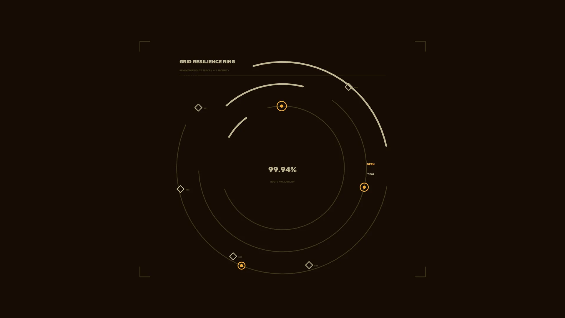Grid Resilience Ring with Orbital Interface Lines — systems diagram wallpaper at 3840x2160