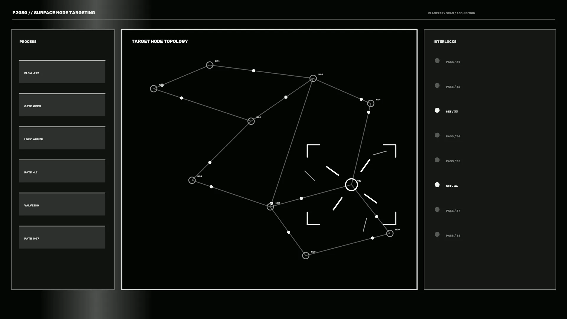 Monochrome target node topology interface — node topology wallpaper at 3840x2160