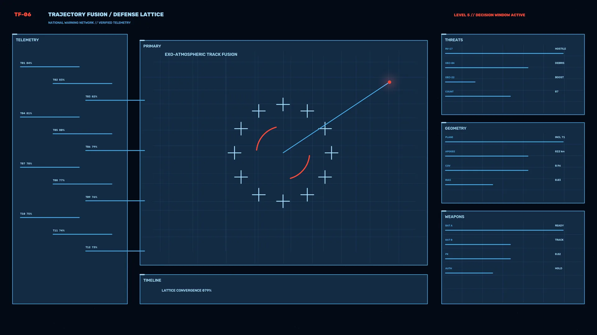 Blue trajectory lattice command interface — command interface wallpaper at 3840x2160