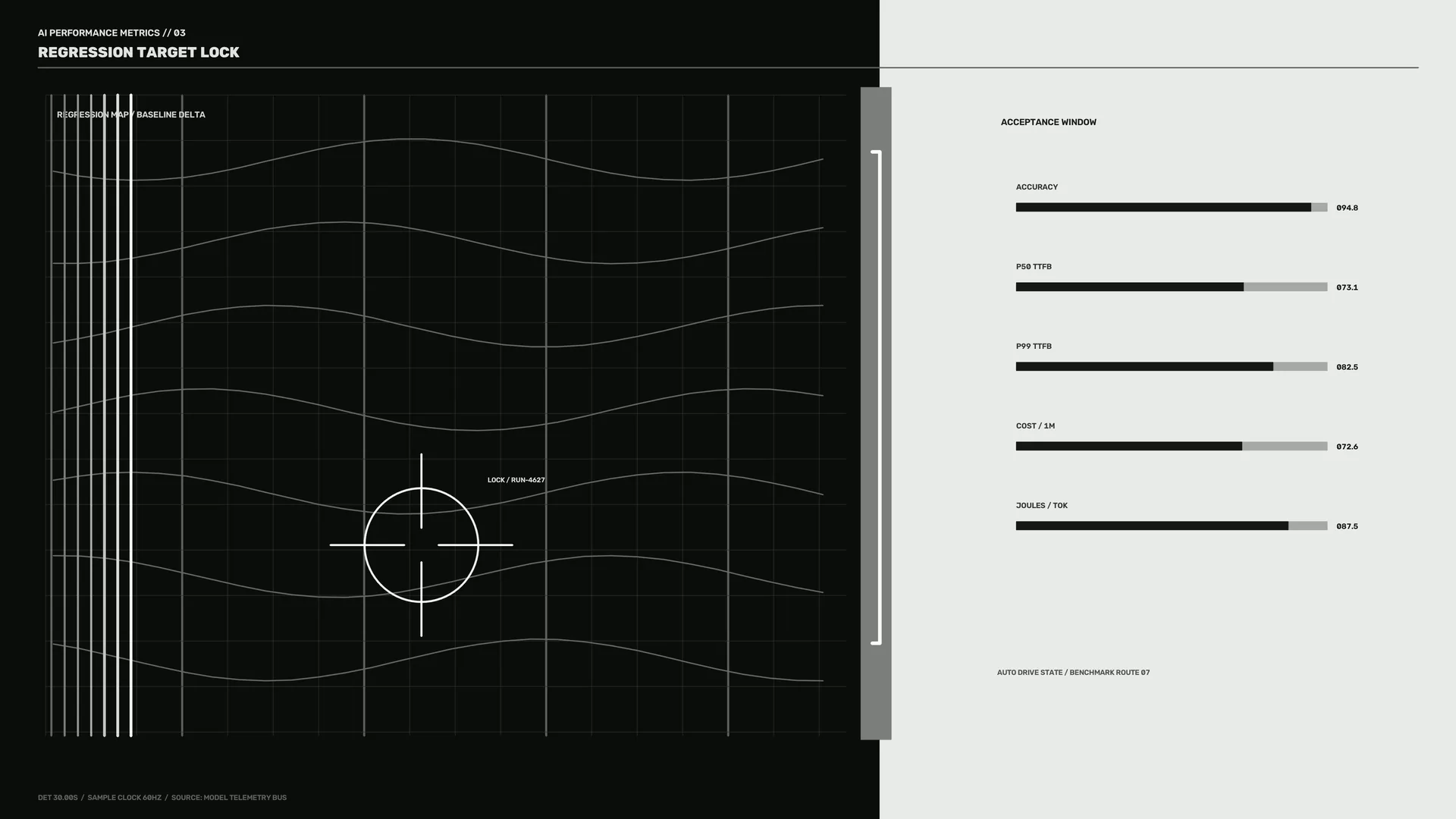 Monochrome regression target lock dashboard — dashboard wallpaper at 3840x2160