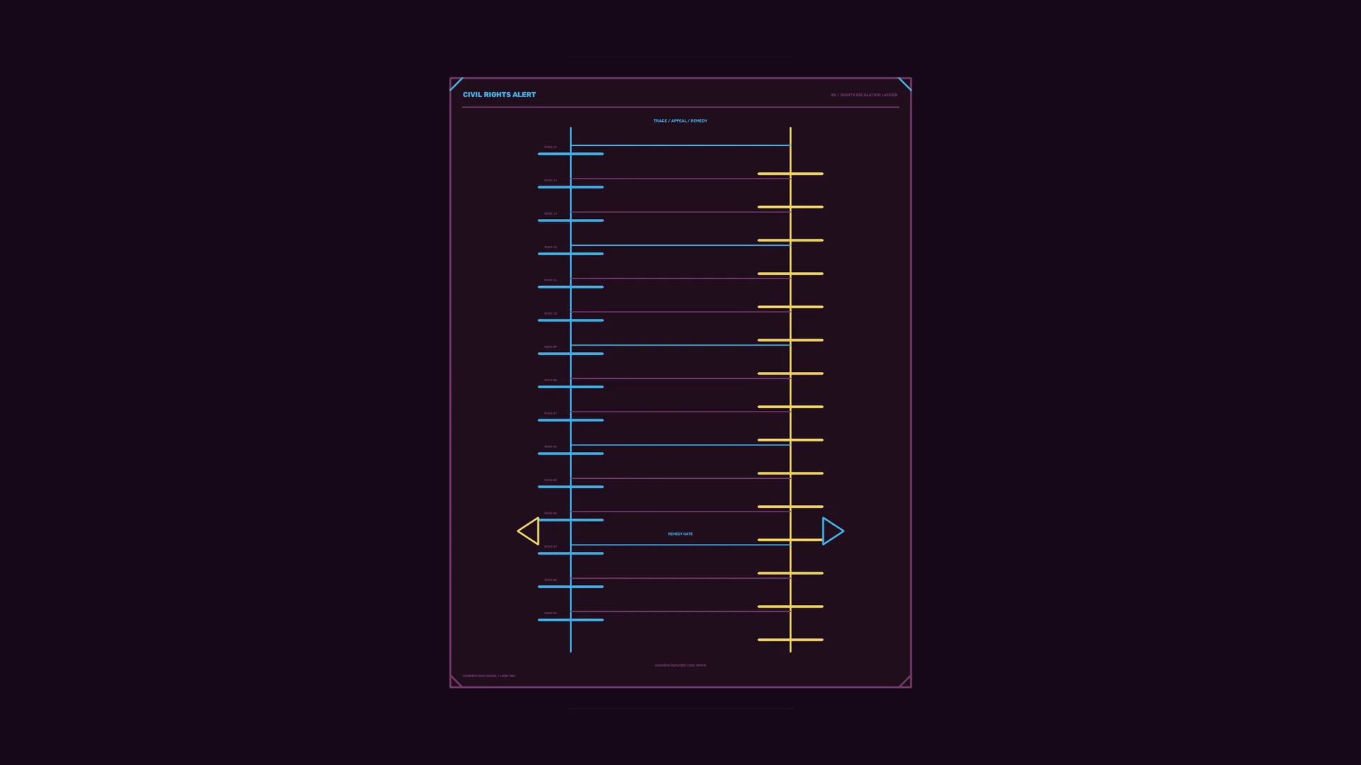 Civil rights alert diagram in neon linework — civil rights wallpaper at 3840x2160