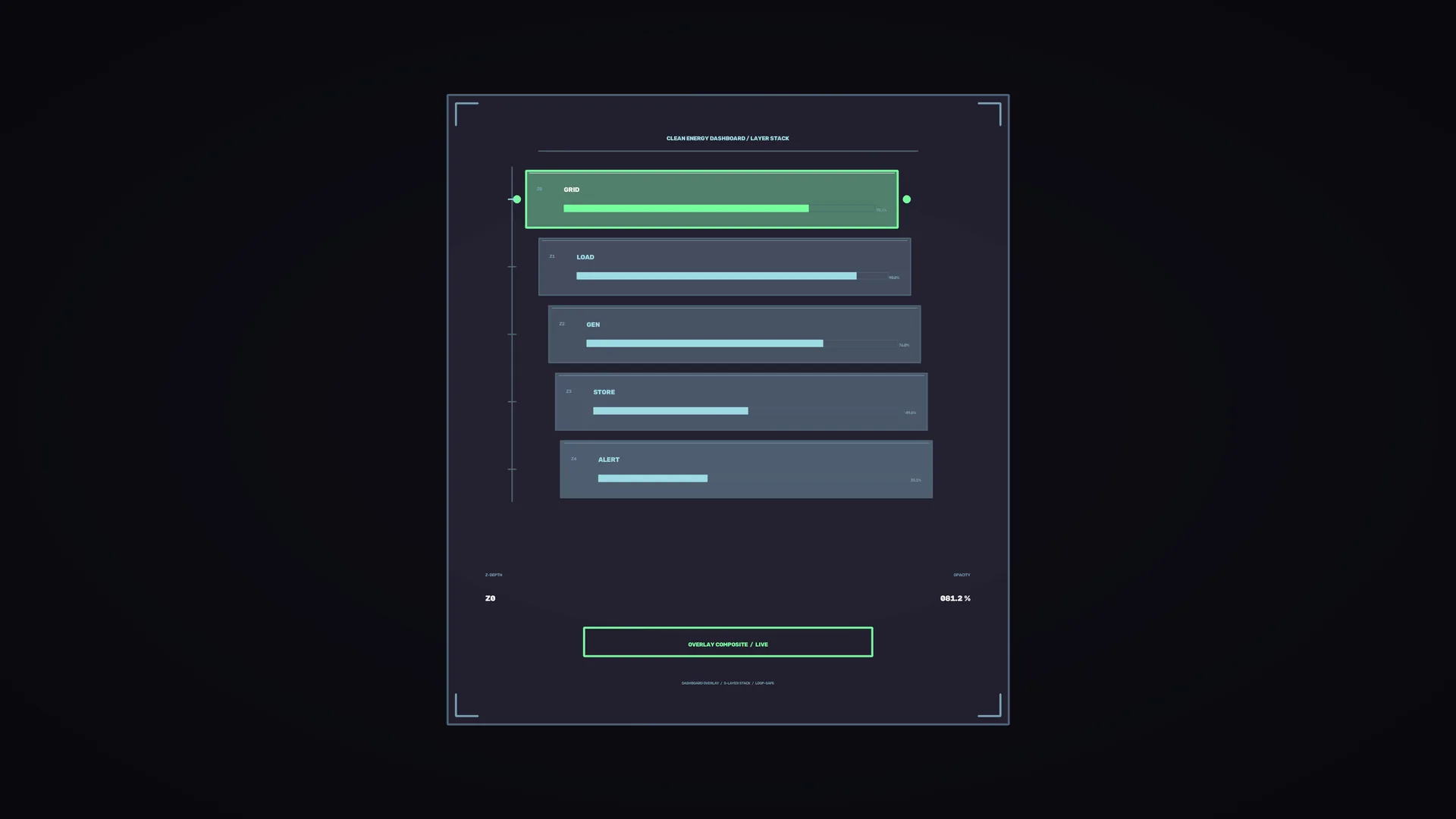 Clean energy dashboard in a dark interface — energy dashboard wallpaper at 3840x2160