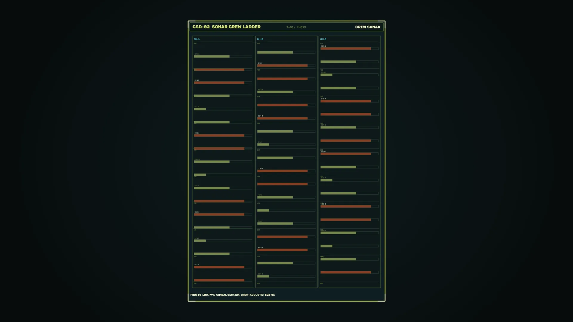 Sonar crew ladder with signal bars in deep space — sonar panel wallpaper at 3840x2160