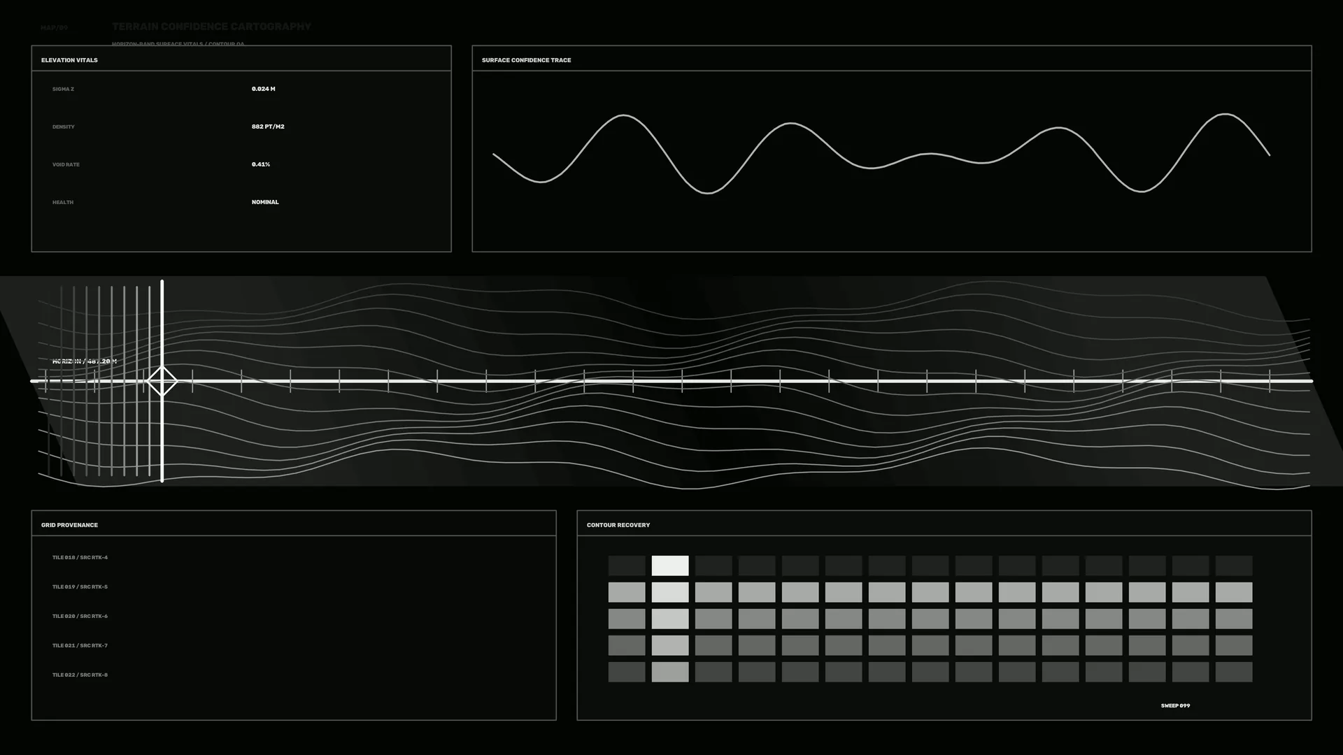 Black Terrain Confidence Chart with Contour Lines — terrain chart wallpaper at 3840x2160