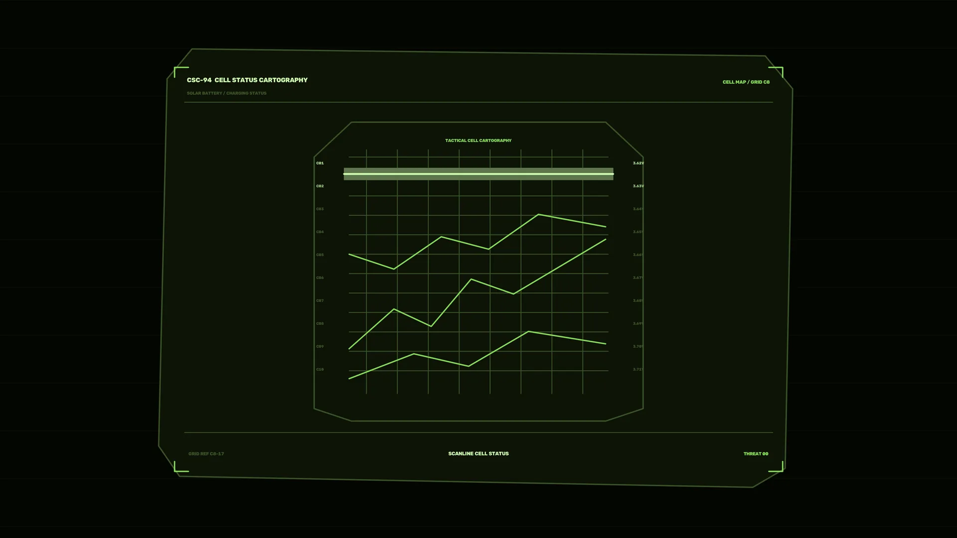 Green cell status cartography on black — cell status wallpaper at 3840x2160