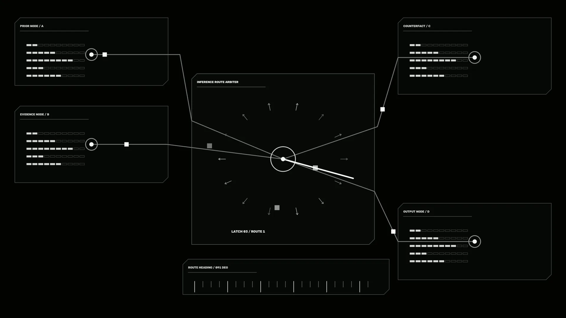 Monochrome inference route diagram on black — route diagram wallpaper at 3840x2160