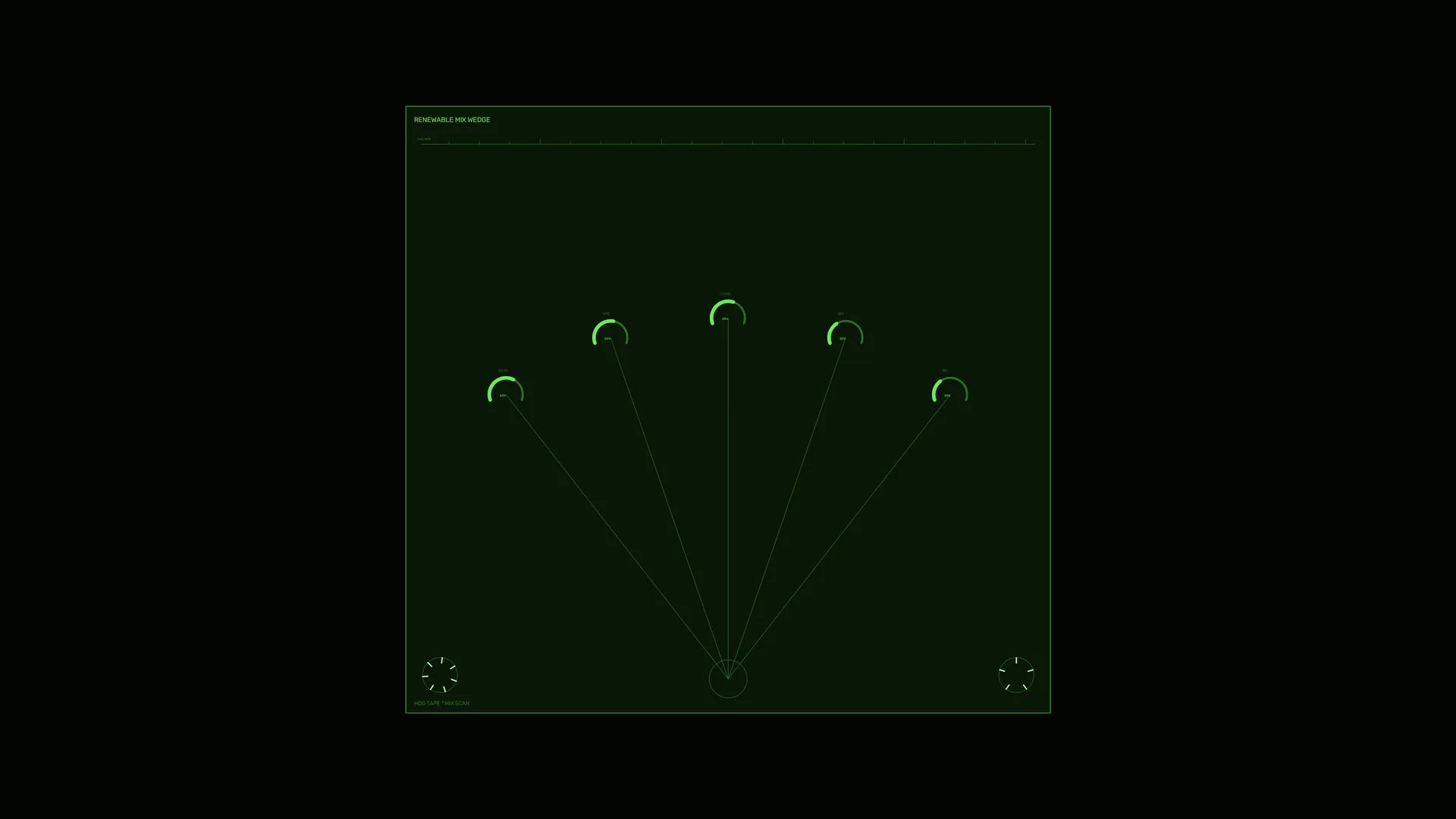 Green radial energy diagram on a dark field — radial diagram wallpaper at 3840x2160