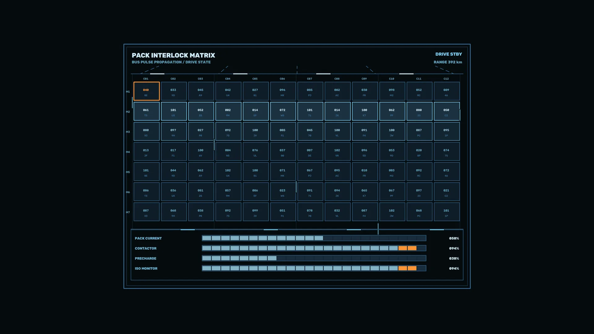 Blue Interlock Matrix with Orange Status Bars — interface wallpaper at 3840x2160