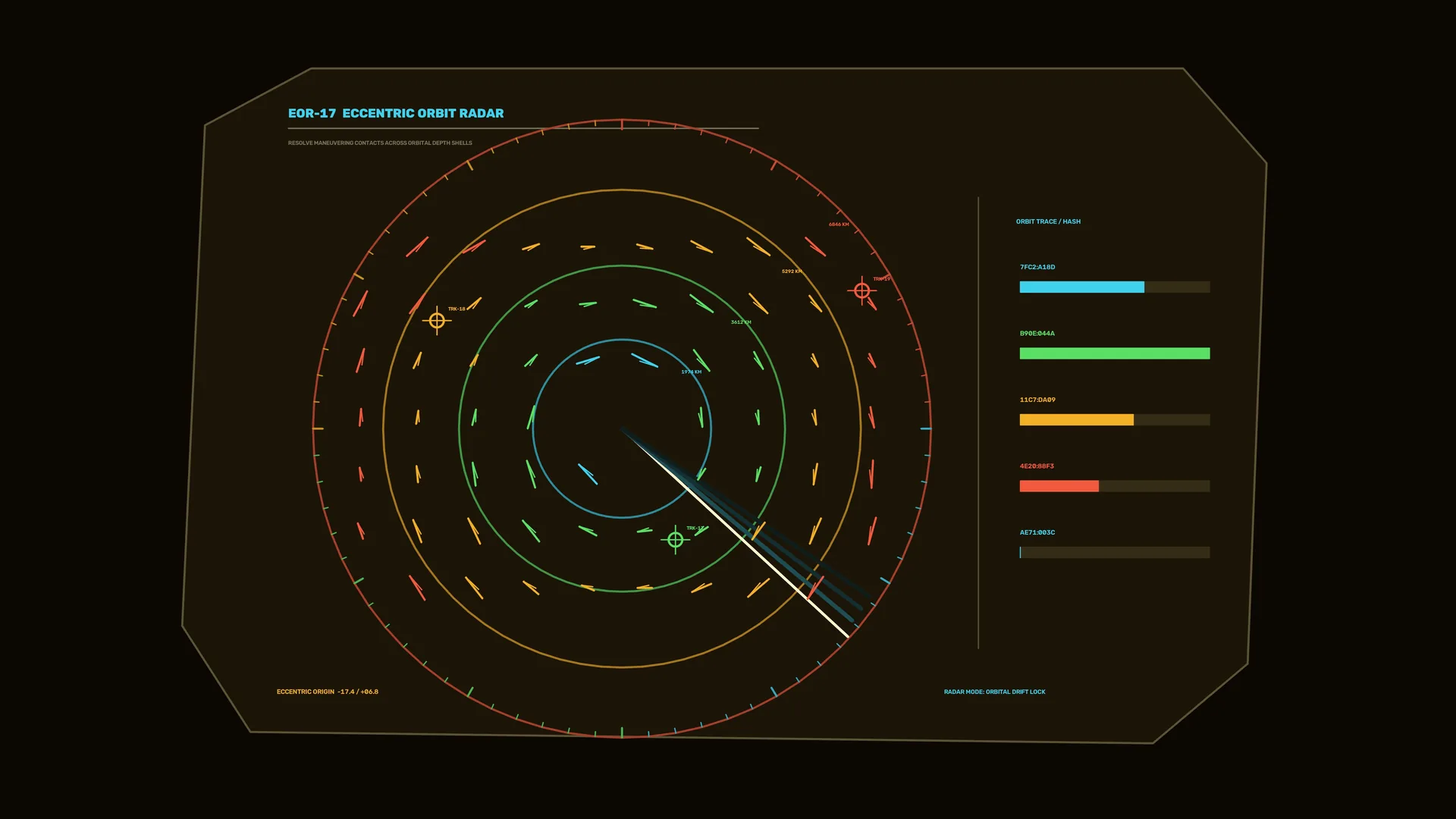 Eccentric orbit radar in concentric color rings — radar diagram wallpaper at 3840x2160