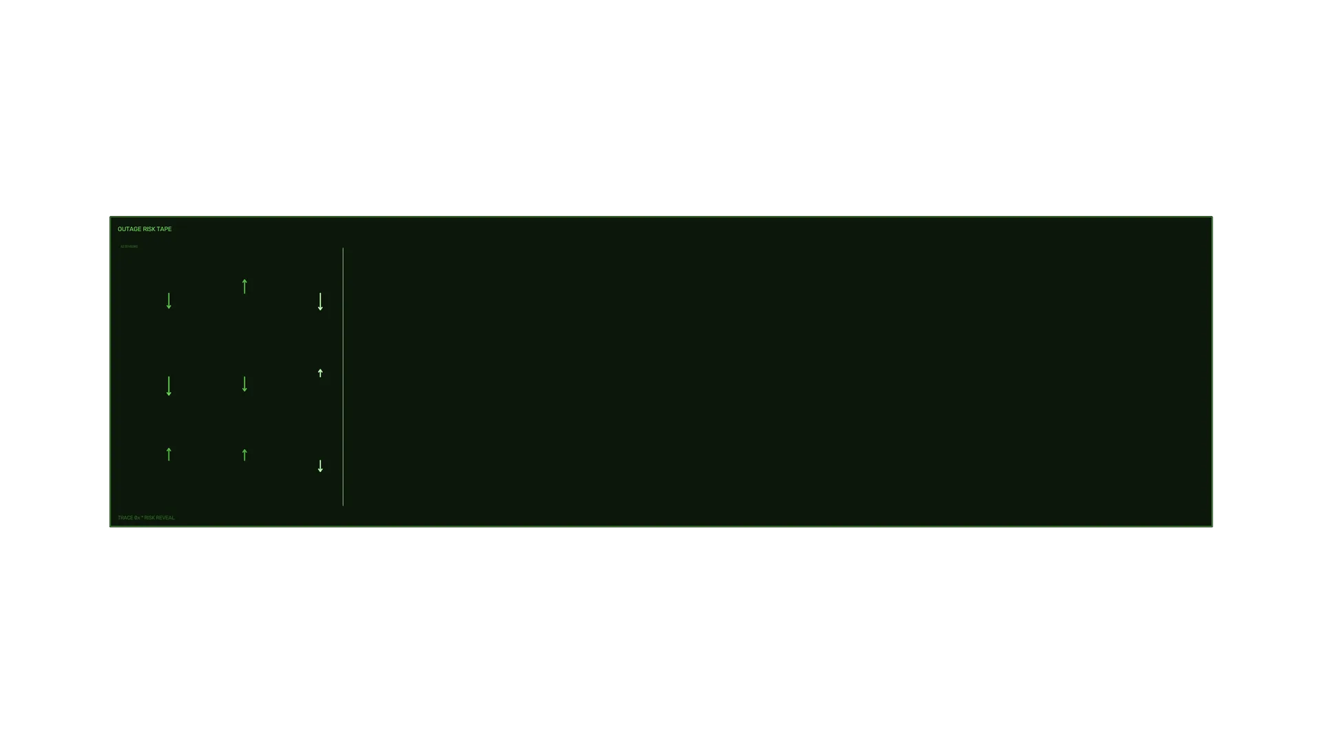 Green outage risk diagram with directional arrows — outage risk wallpaper at 3840x2160