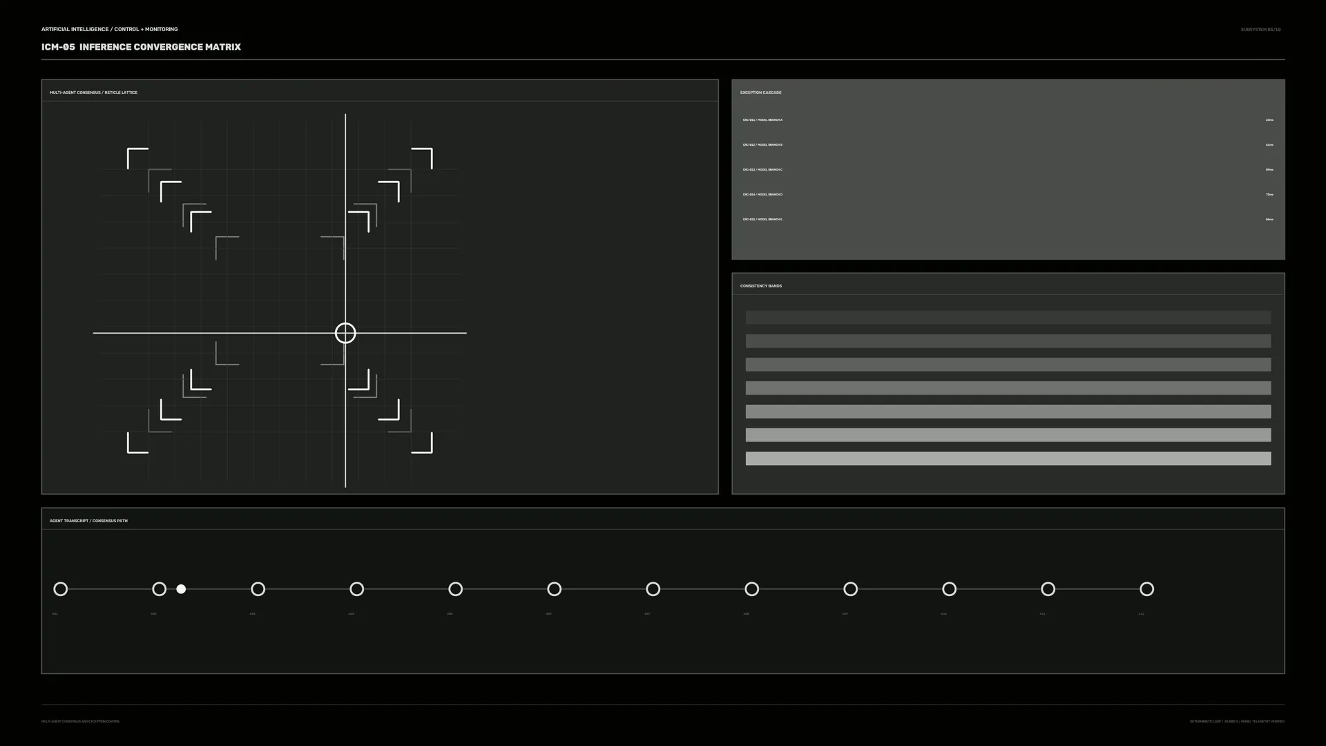 Dark Convergence Matrix with Geometric Data Panels — convergence matrix wallpaper at 3840x2160