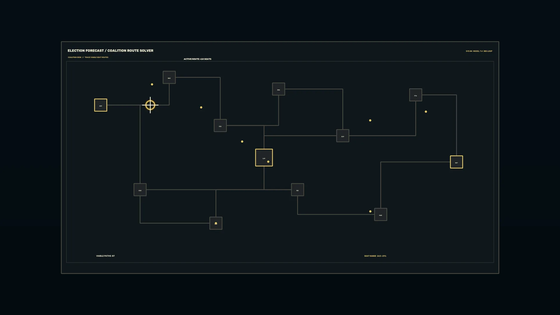 Election coalition route map in dark gold lines — election forecast wallpaper at 3840x2160