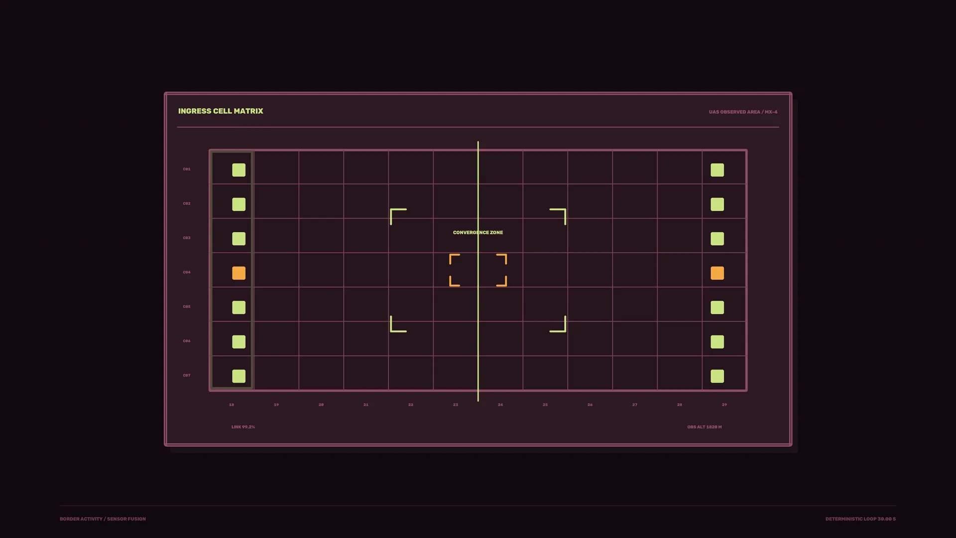 Ingress Cell Matrix in Magenta and Lime — interface wallpaper at 3840x2160
