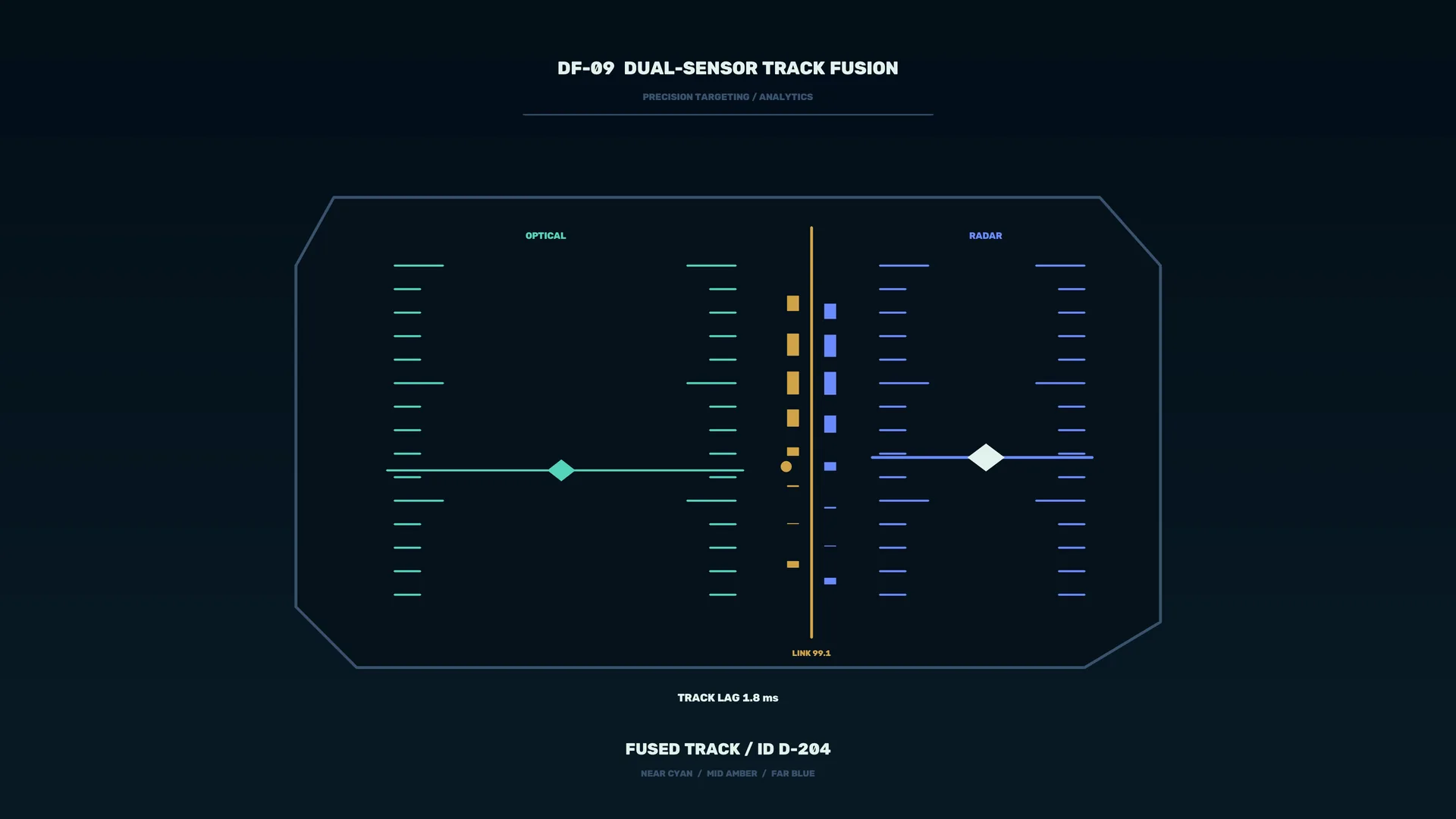 Dual-sensor tracking diagram in cyan and blue — sensor diagram wallpaper at 3840x2160
