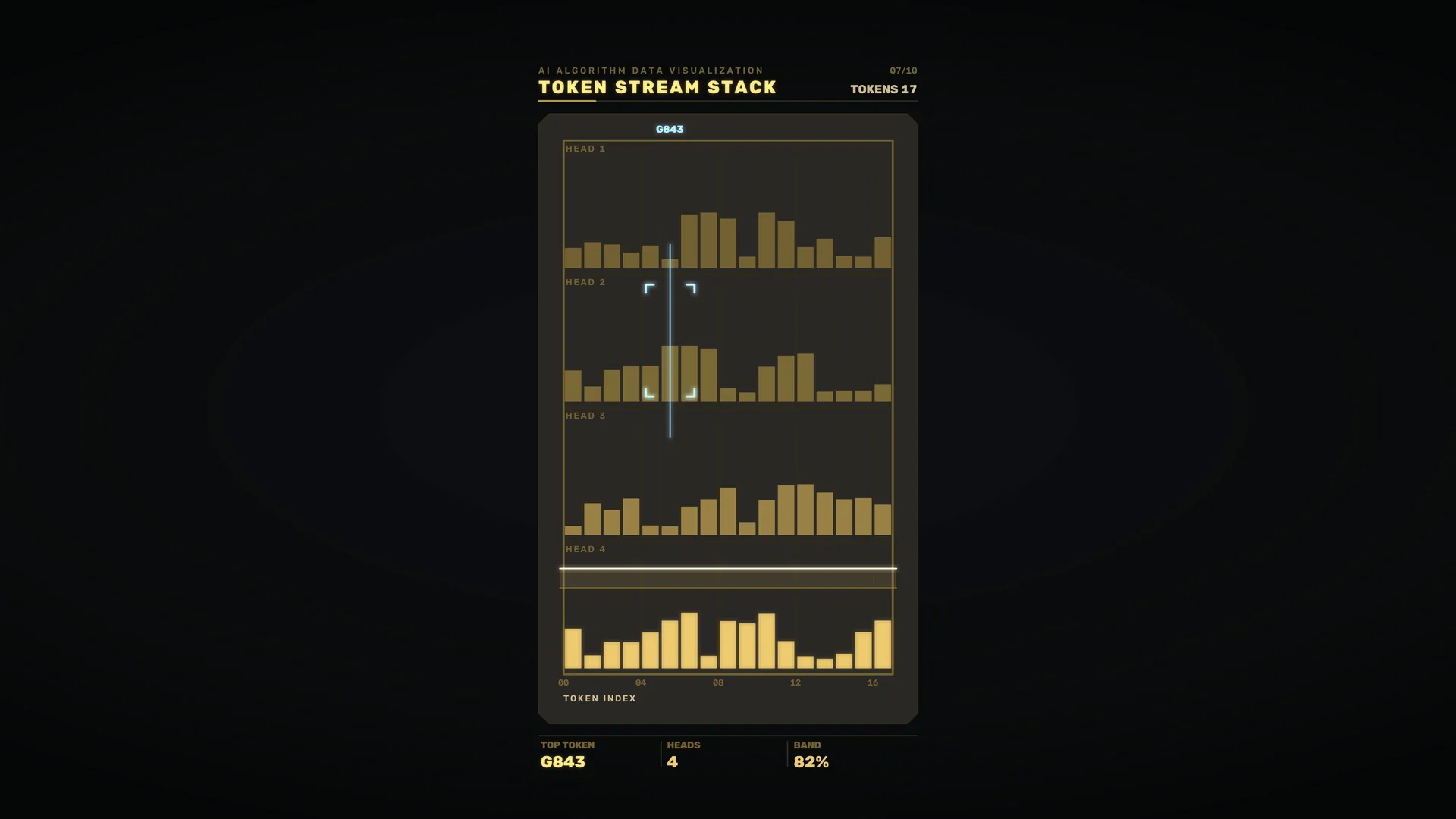 Token stream stack in amber light — token stream wallpaper at 3840x2160