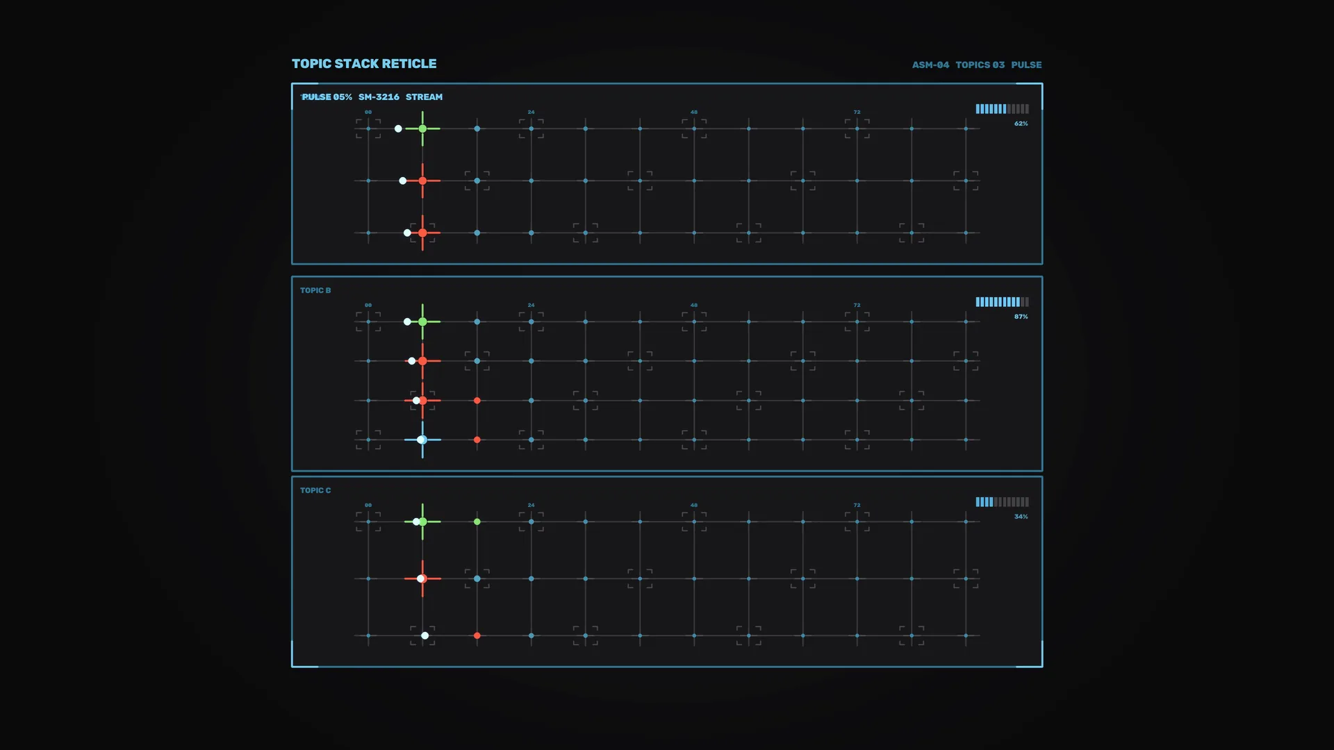 Neon Grid Reticle in Three Panels — neon grid wallpaper at 3840x2160