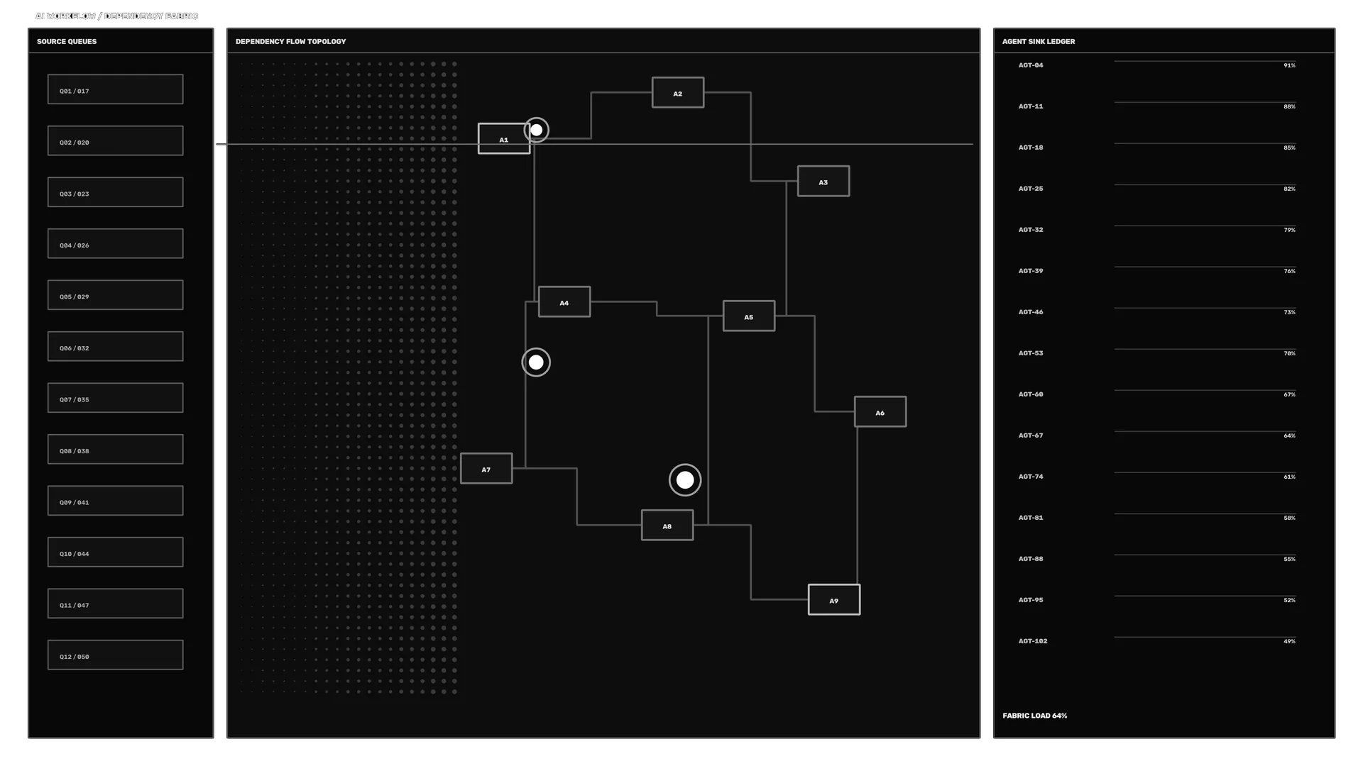 Monochrome Dependency Flow Topology — dependency flow wallpaper at 3840x2160