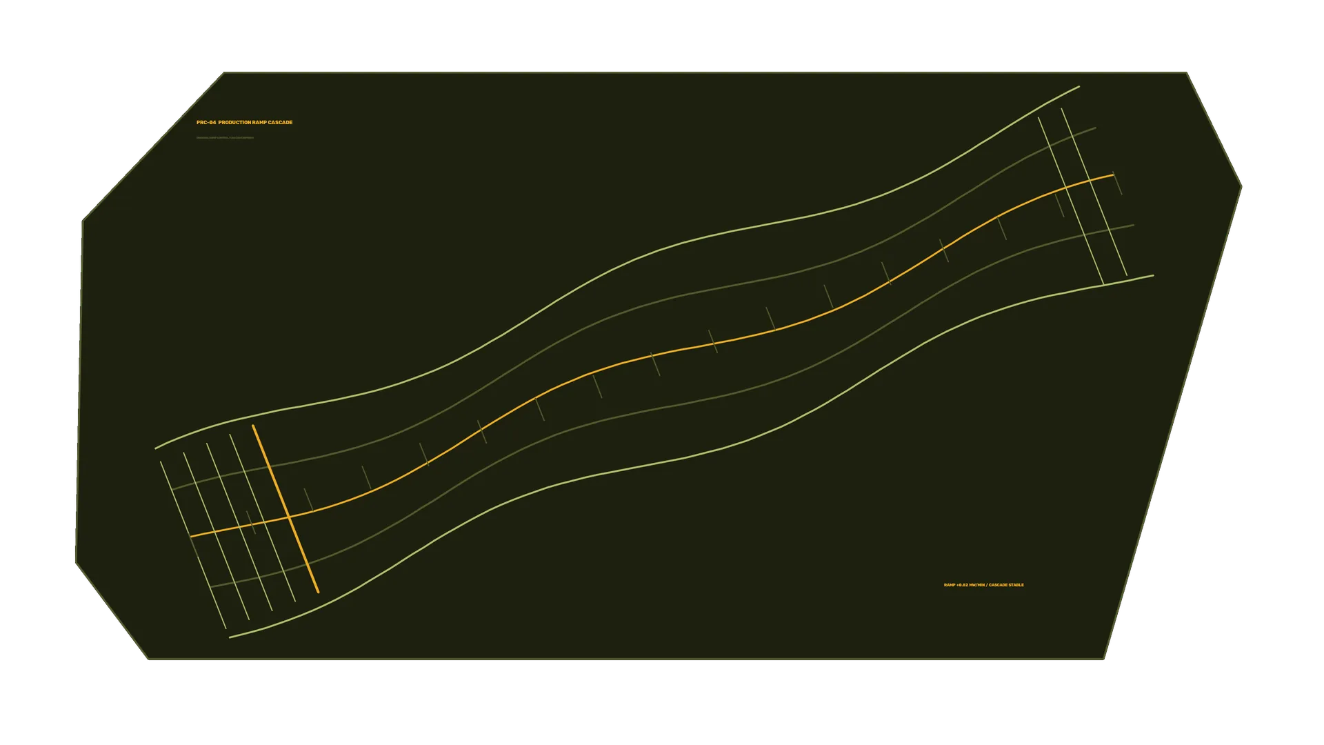 Olive contour lines with an amber axis — contour lines wallpaper at 3840x2160