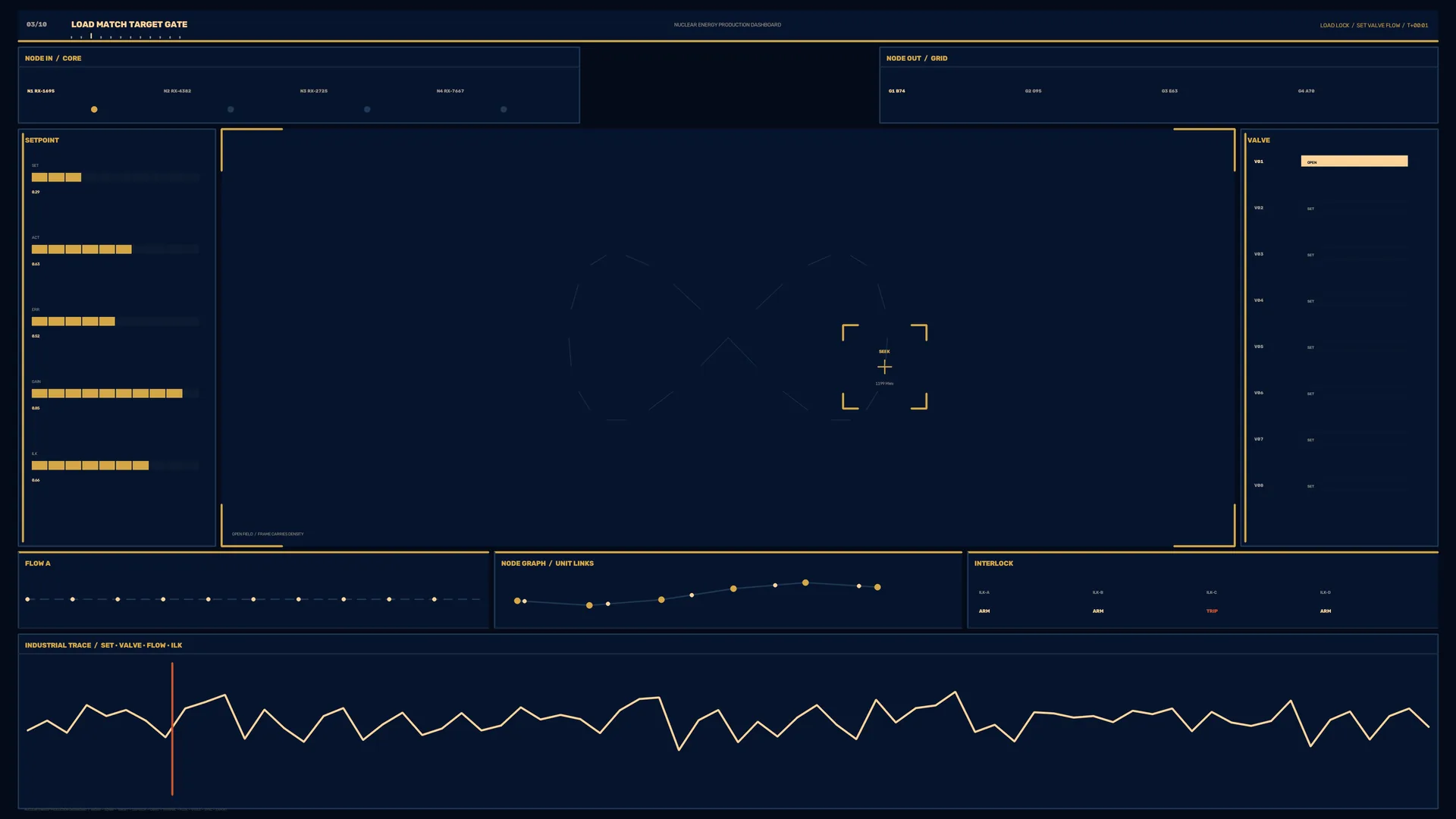 Navy Industrial Control Grid with Amber Signals — industrial interface wallpaper at 3840x2160