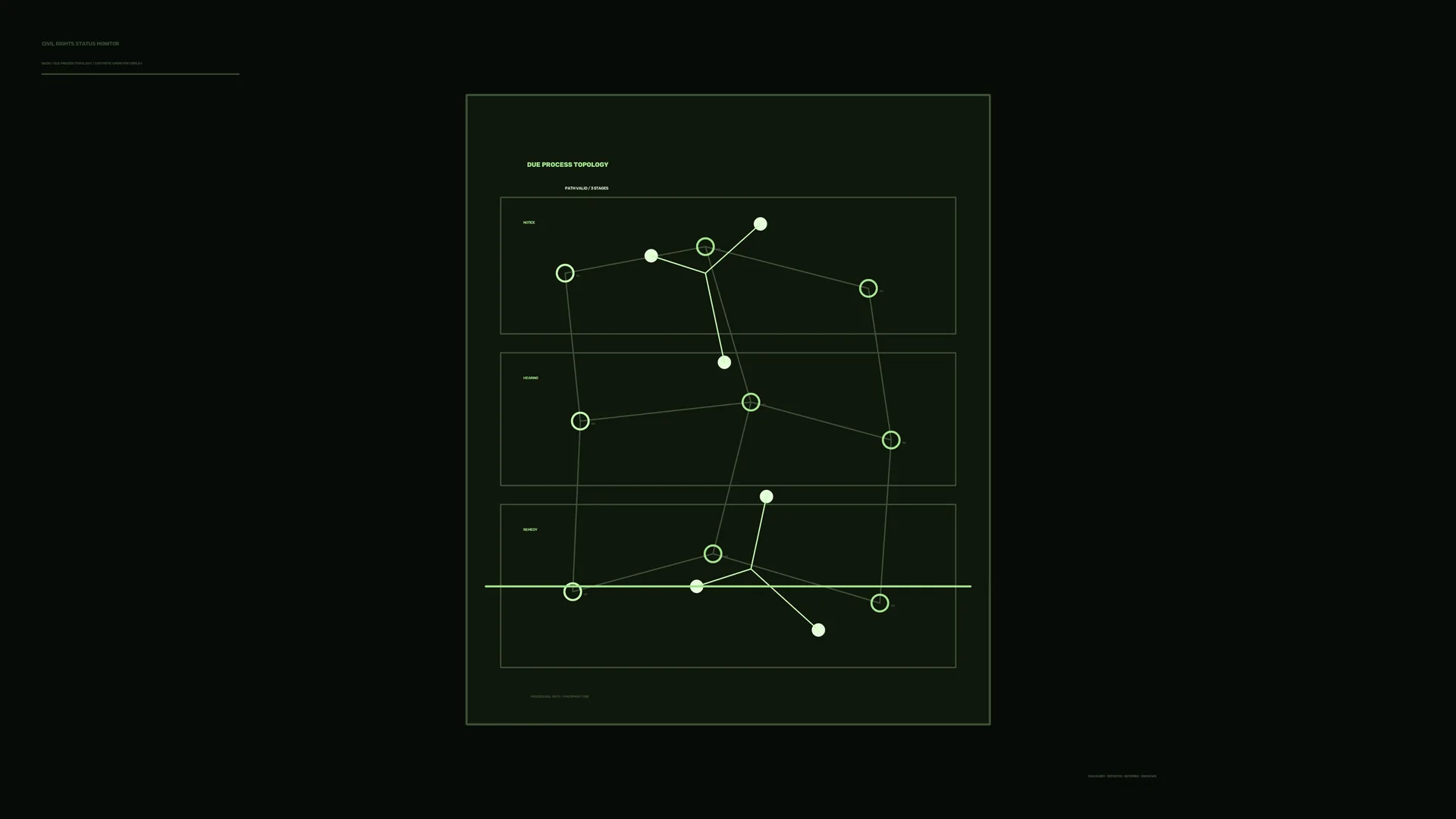 Luminous green topology on a black field — topology wallpaper at 3840x2160