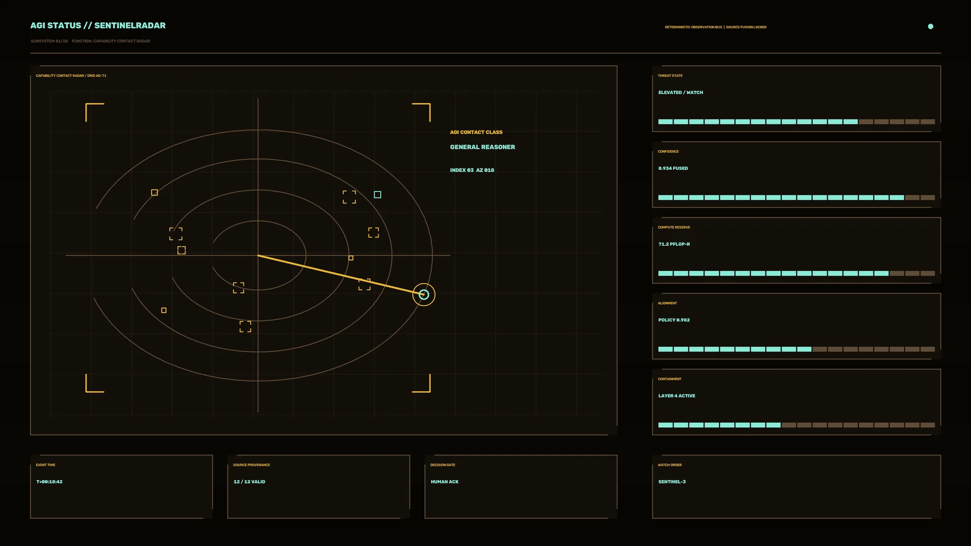 Sentinel radar interface with orbital targeting grid — radar interface wallpaper at 3840x2160