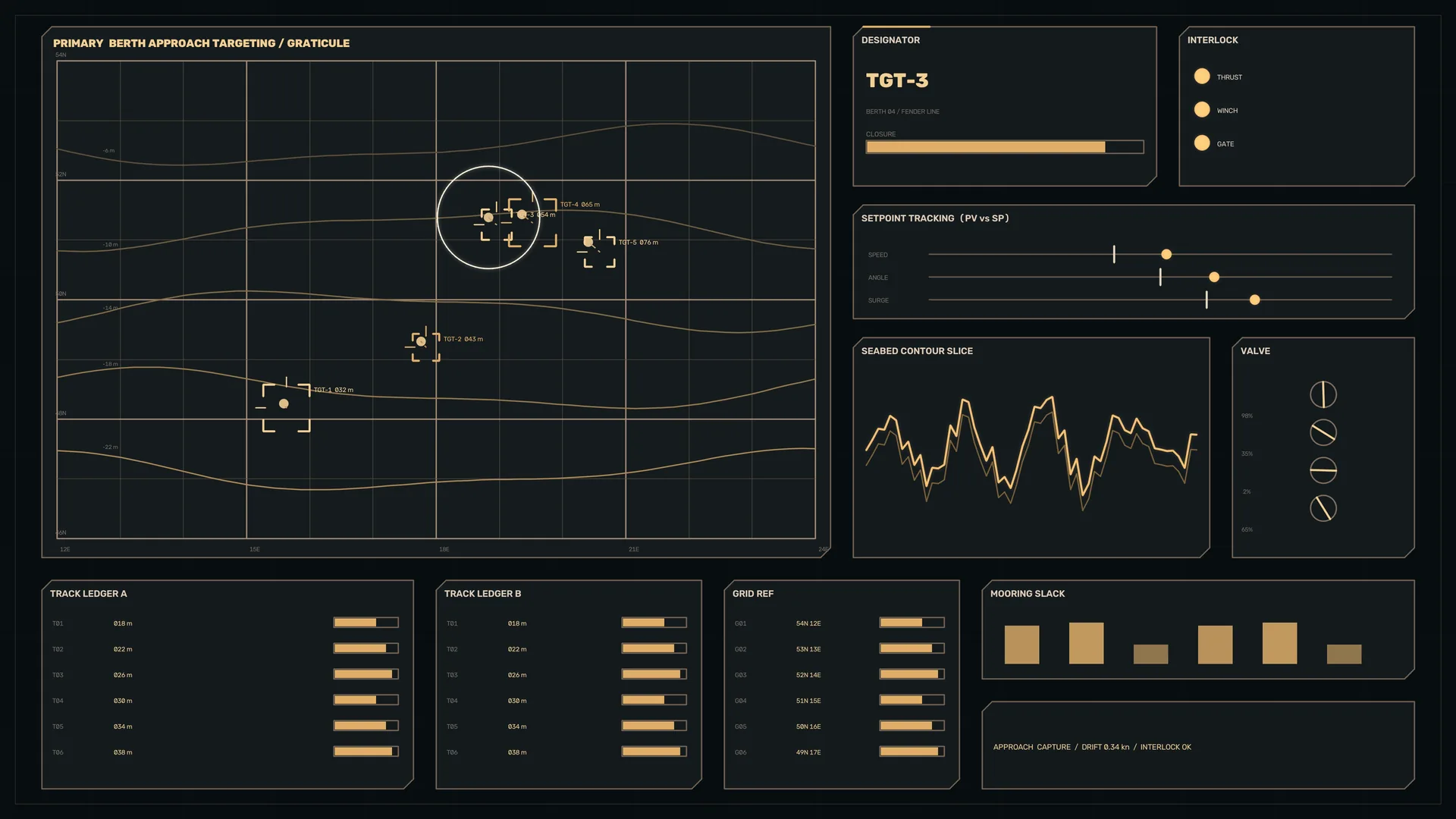 Dark nautical targeting dashboard with contour map — nautical dashboard wallpaper at 3840x2160