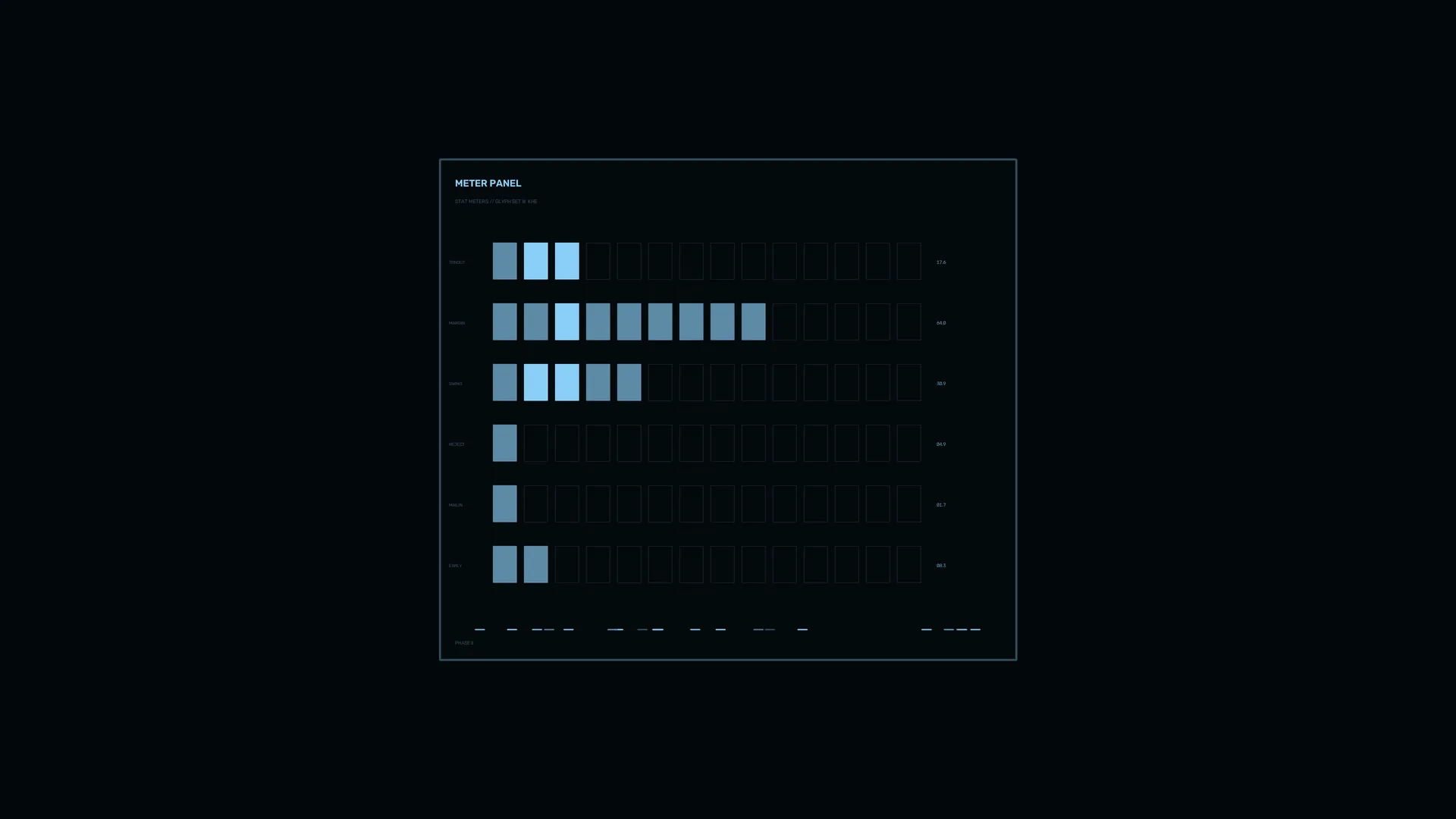Blue Meter Panel in a Field of Negative Space — meter panel wallpaper at 3840x2160
