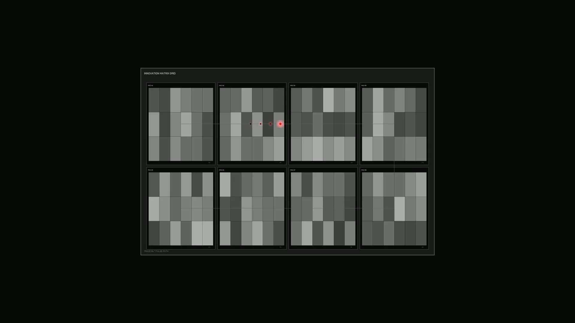 Monochrome innovation matrix with red pulse — innovation matrix wallpaper at 3840x2160