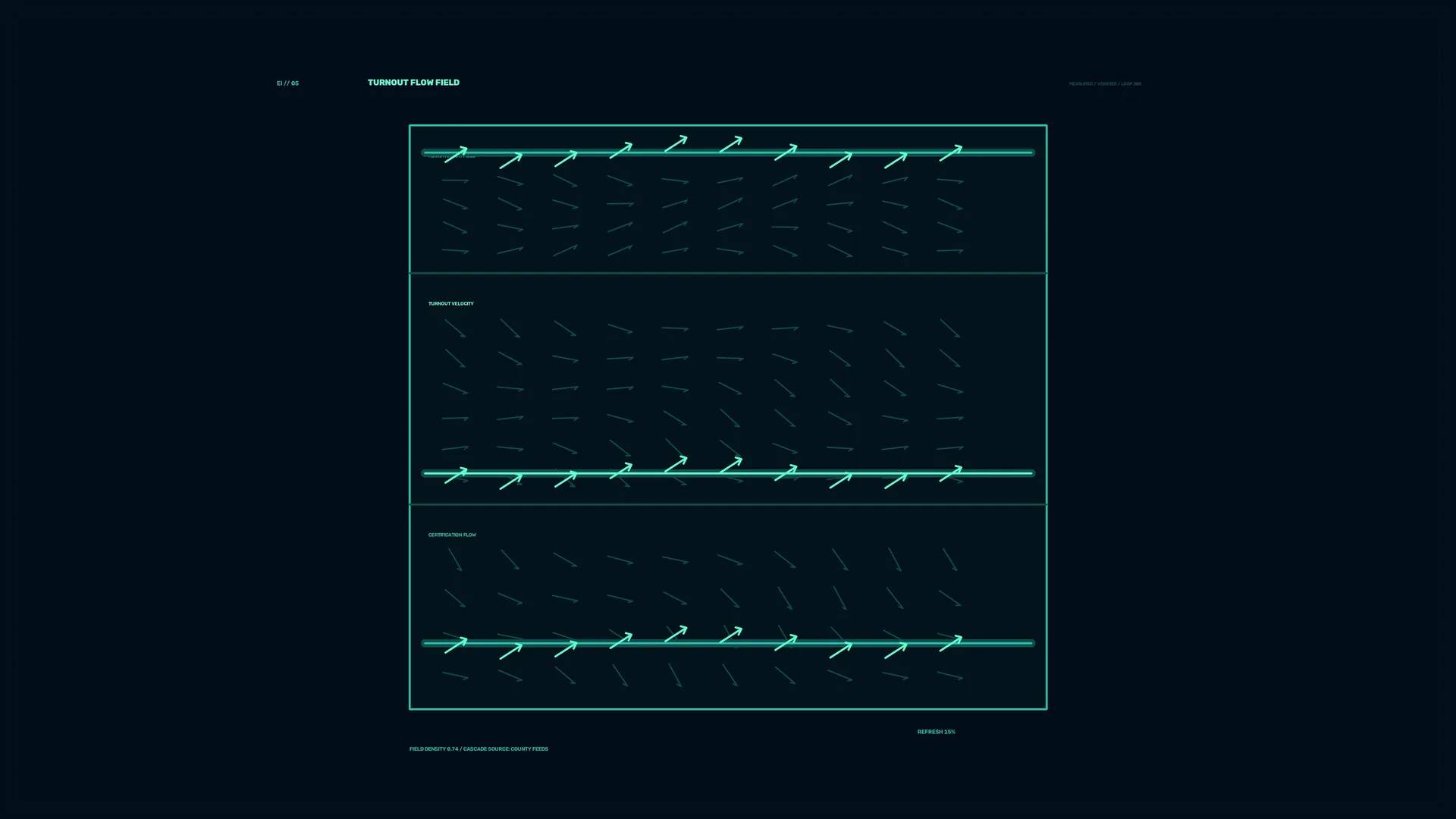 Teal vector fields on a midnight grid — teal wallpaper at 3840x2160