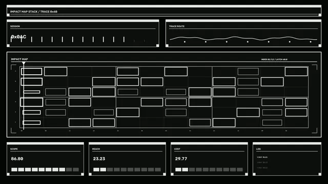 Monochrome impact map with trace route panels — impact map wallpaper at 3840x2160