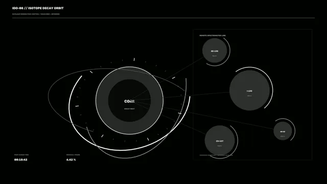 Monochrome orbital decay diagram with isotope nodes — orbital diagram wallpaper at 3840x2160