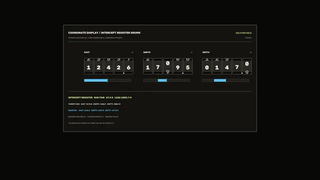 Coordinate display with intercept register drums — coordinate display wallpaper at 3840x2160