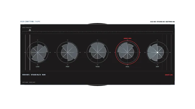 Run control diagram with circular stage dials — control interface wallpaper at 3840x2160