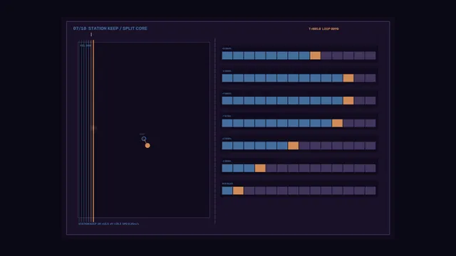 Station Keep Interface with Split-Core Readouts — technical interface wallpaper at 3840x2160
