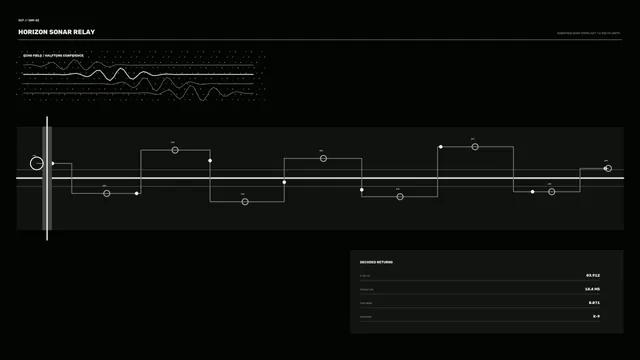 Horizon sonar relay signal diagram — sonar wallpaper at 3840x2160