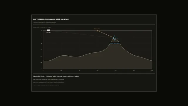 Depth profile with pinnacled terrain and trajectory — depth profile wallpaper at 3840x2160