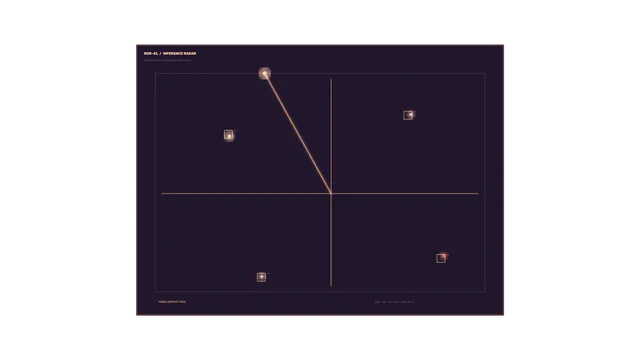 Inference radar grid with amber signal points — radar grid wallpaper at 3840x2160