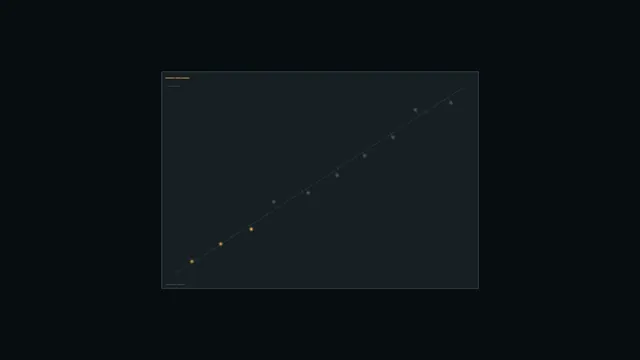 Diagonal light sequence on a dark field — diagonal line wallpaper at 3840x2160