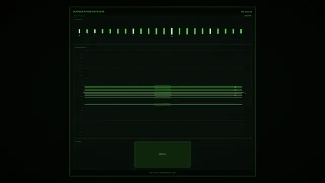 Green Doppler telemetry grid on black — telemetry wallpaper at 3840x2160