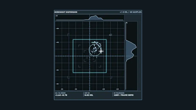 Cyan targeting grid with orbital data marks — targeting grid wallpaper at 3840x2160