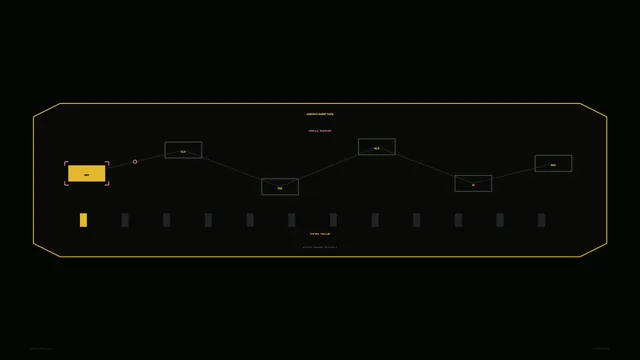 Black interface diagram with a golden outline — interface diagram wallpaper at 3840x2160