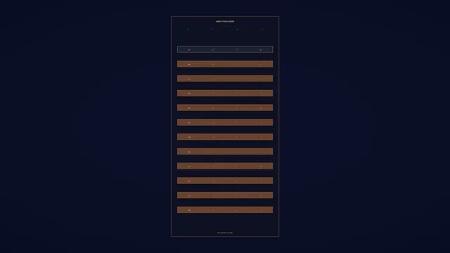 Copper asset ladder on a midnight field — asset ladder wallpaper at 3840x2160
