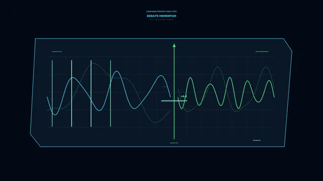 Neon debate momentum on a dark grid — analytics wallpaper at 3840x2160