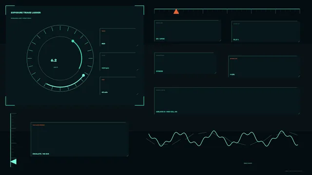 Teal Exposure Triage Interface with Circular Gauge — exposure monitor wallpaper at 3840x2160